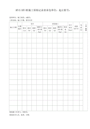 碎石（砂）桩施工原始记录表.docx