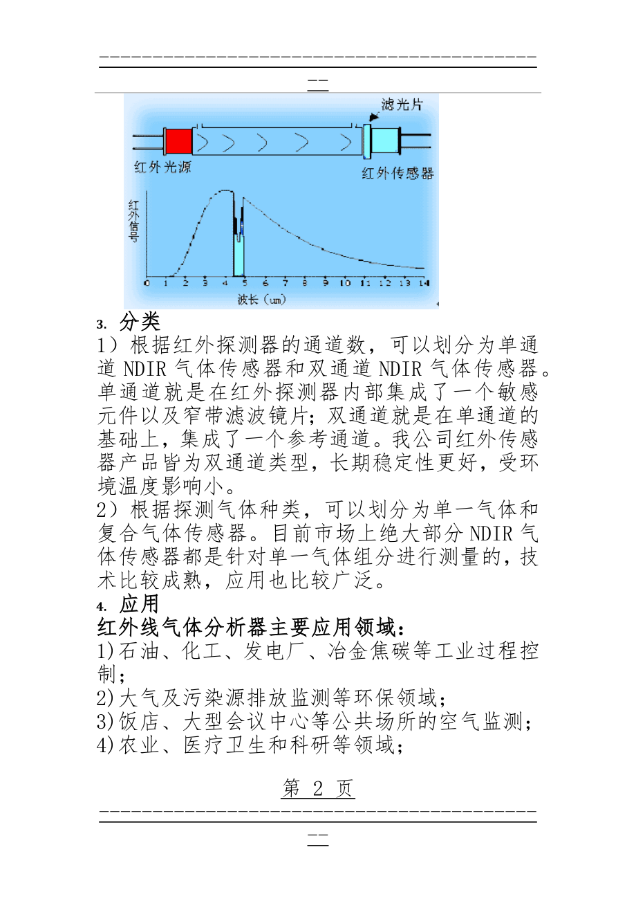 NDIR红外气体传感器的基本概述(7页).doc_第2页