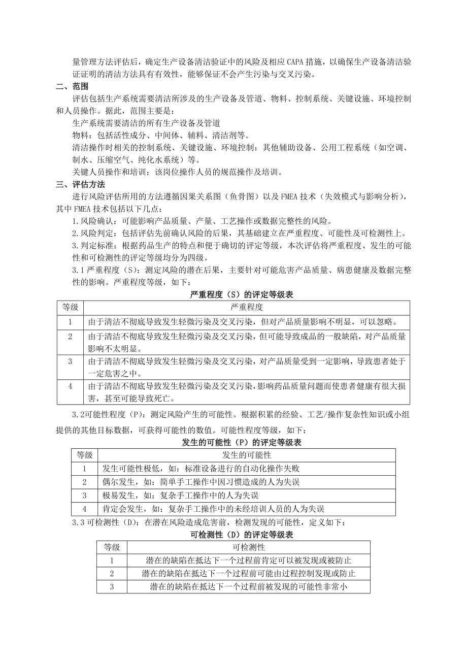 生产设备清洁验证风险评估报告---副本.doc_第2页