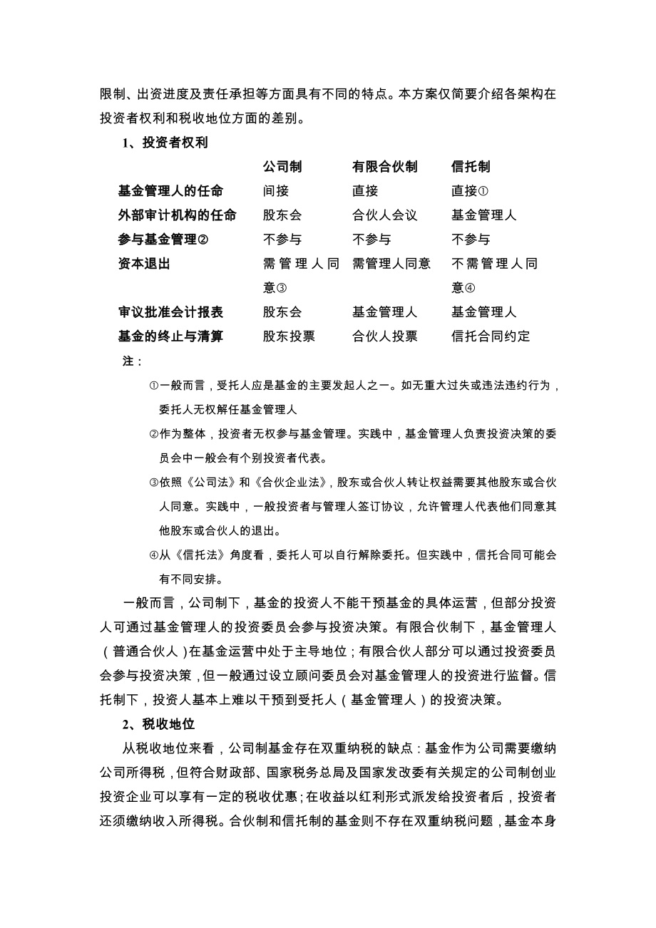 私募股权投资基金设立方案和程序介绍.doc_第2页