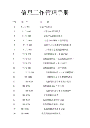 物业公司信息工作管理手册.doc