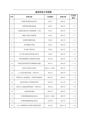 建筑构造专项图集.doc