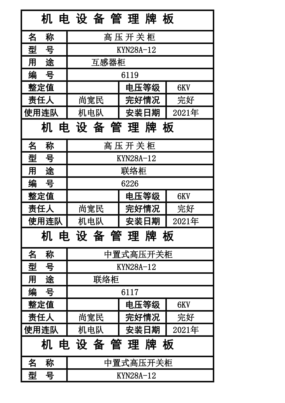 机电设备管理牌板.doc_第1页