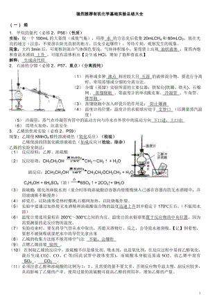 强烈推荐高中有机化学实验总结大全.doc