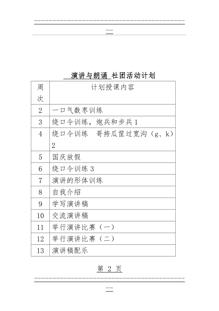 “演讲与朗诵”社团活动记录(32页).doc_第2页