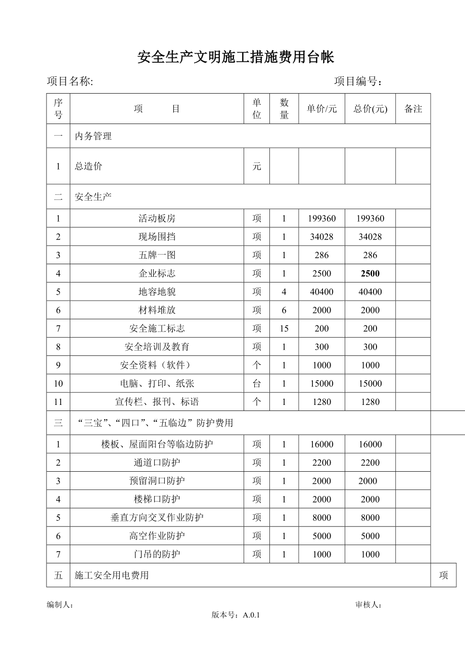 安全文明施工措施费台帐范本.doc_第1页