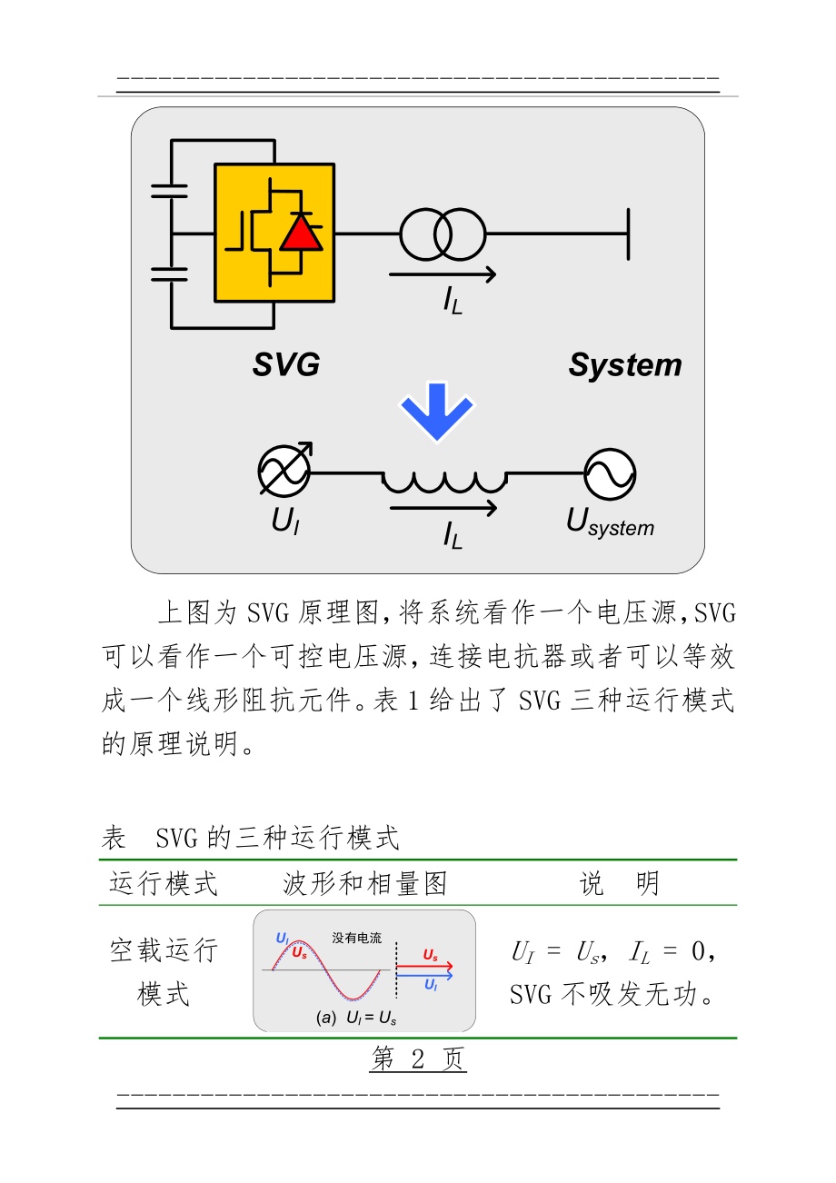 SVG工作原理(9页).doc_第2页