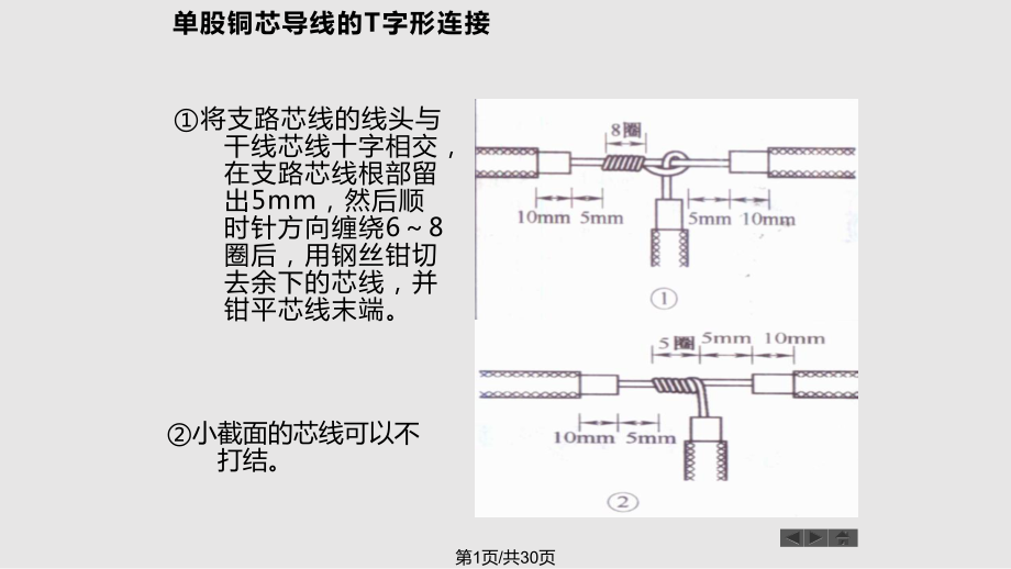 电工必备最全的电线导线连接方法图文.pptx_第1页