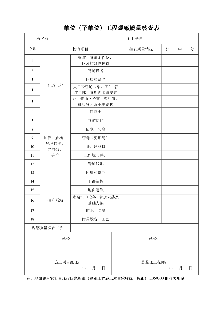 单位(子单位)工程质量控制资料核查表.doc_第2页