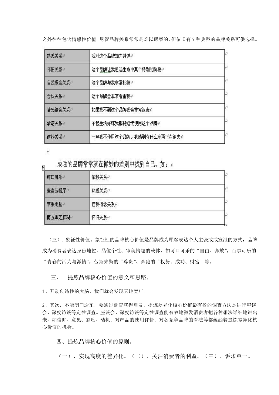 品牌核心价值与品牌定位.doc_第2页