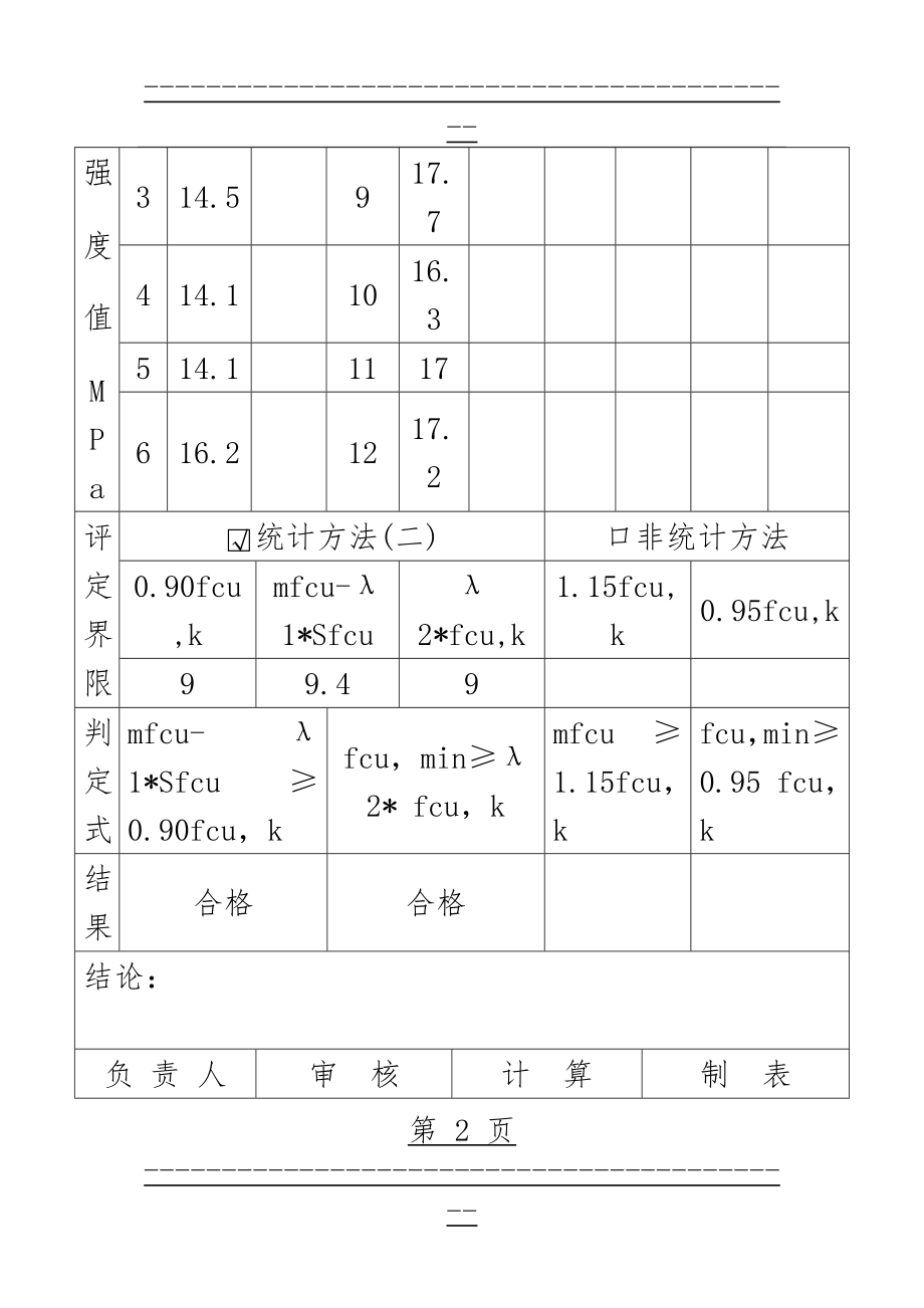 C20混凝土强度评定表(18页).doc_第2页