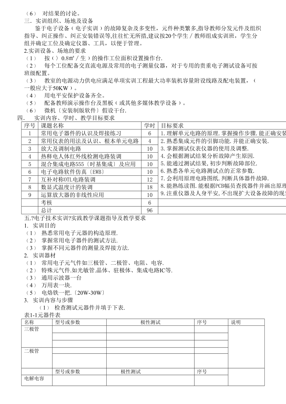 模拟电子技术实训指导书.doc_第2页