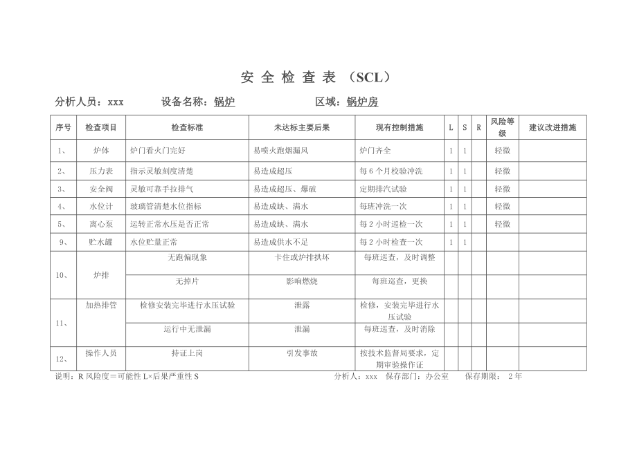 安-全-检-查-表.docx_第1页