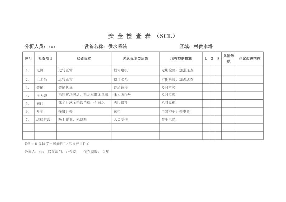 安-全-检-查-表.docx_第2页