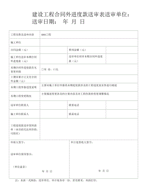 学建设工程合同外进度款送审表.docx