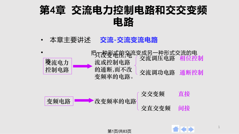 电力电子技术交流电力控制电路和交交变频电路.pptx_第1页