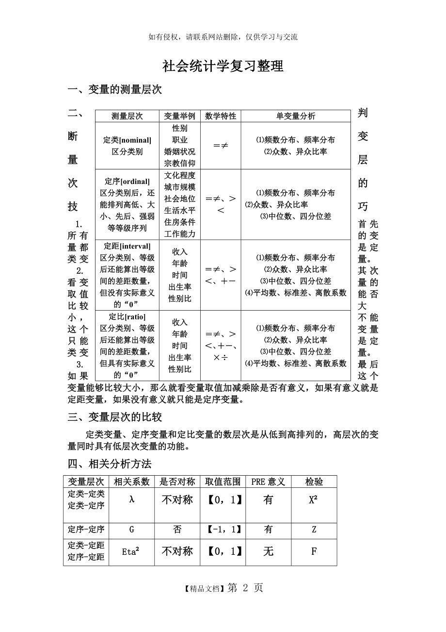 社会统计学复习整理.doc_第2页