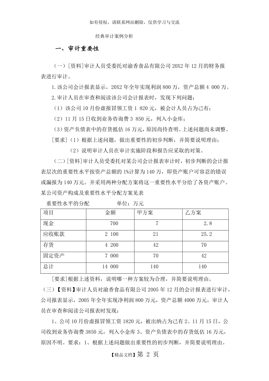 经典审计案例分析.doc_第2页