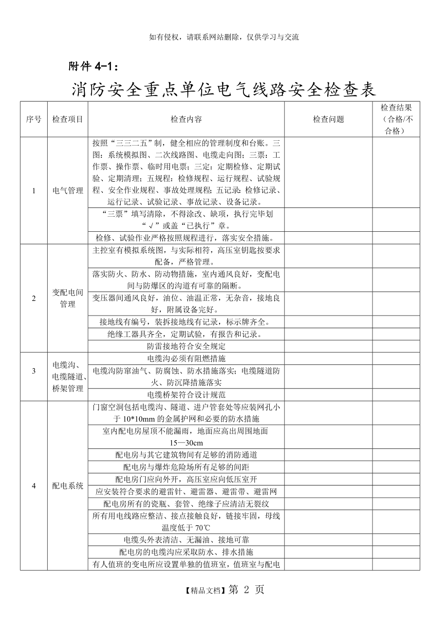 电气线路安全检查表.doc_第2页