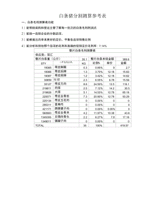 白条猪分割测算参考表.docx