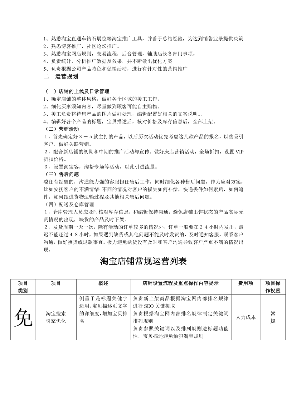 淘宝店铺运营方案(1).doc_第2页