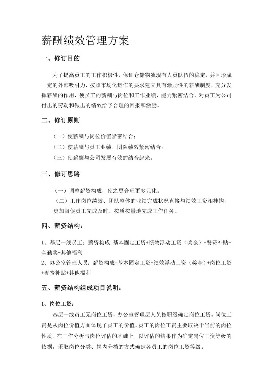 物流仓库薪酬绩效管理方案.doc_第1页