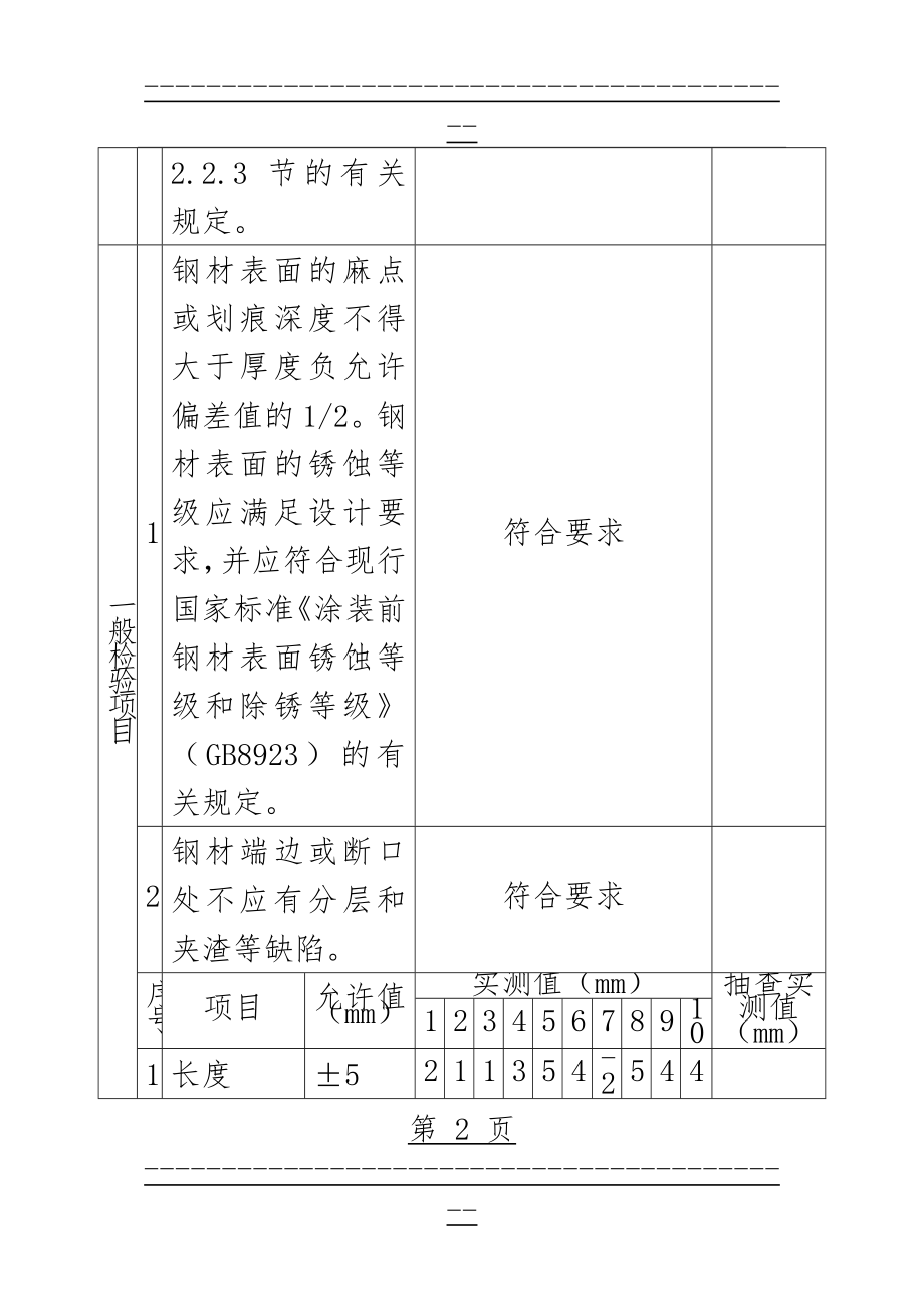 (钢梯)检验批质量检验记录表(15页).doc_第2页