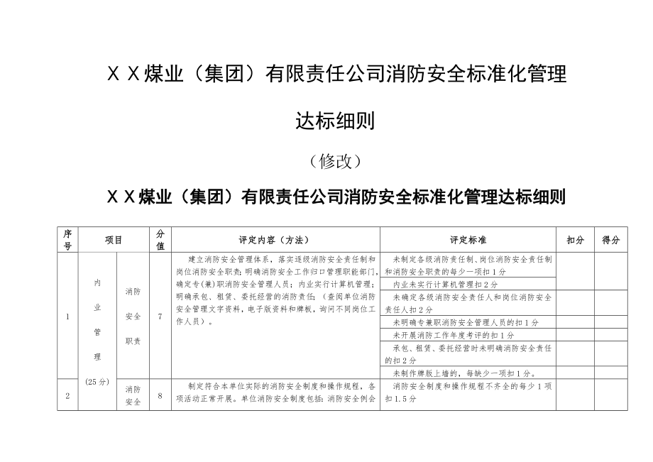 煤矿消防安全标准化管理评定细则.doc_第1页