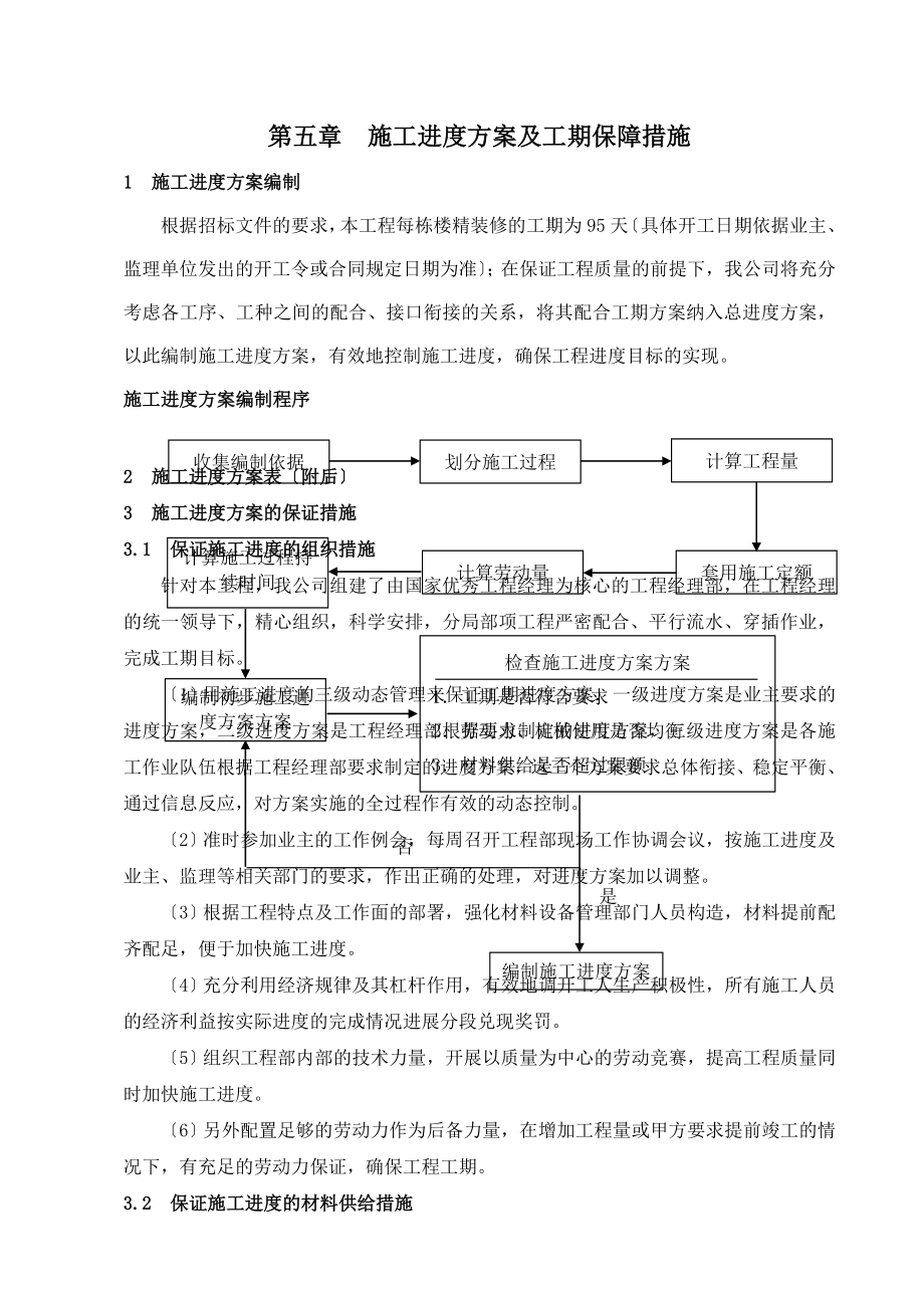 第5章施工进度计划及工期保障措施.doc_第1页