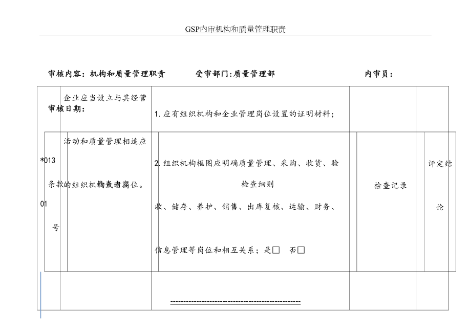 最新GSP内审机构和质量管理职责.doc_第2页