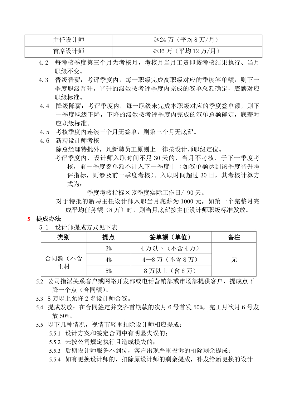 装饰工程公司薪酬制度.docx_第2页