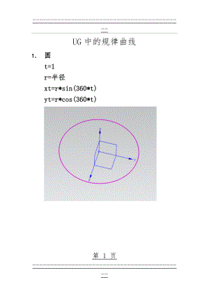 ug 规律曲线(14页).doc