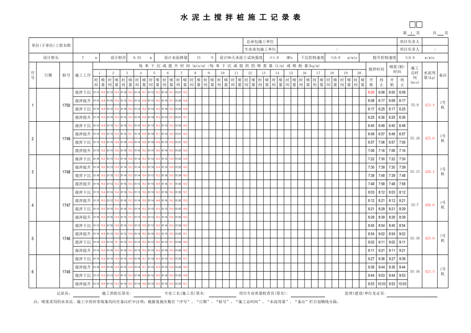 水泥土搅拌桩施工记录表-A-自动计算.xls_第1页