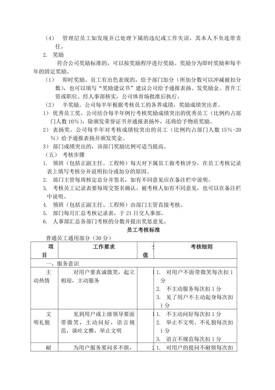 商务大厦写字楼员工考核管理制度.docx_第2页