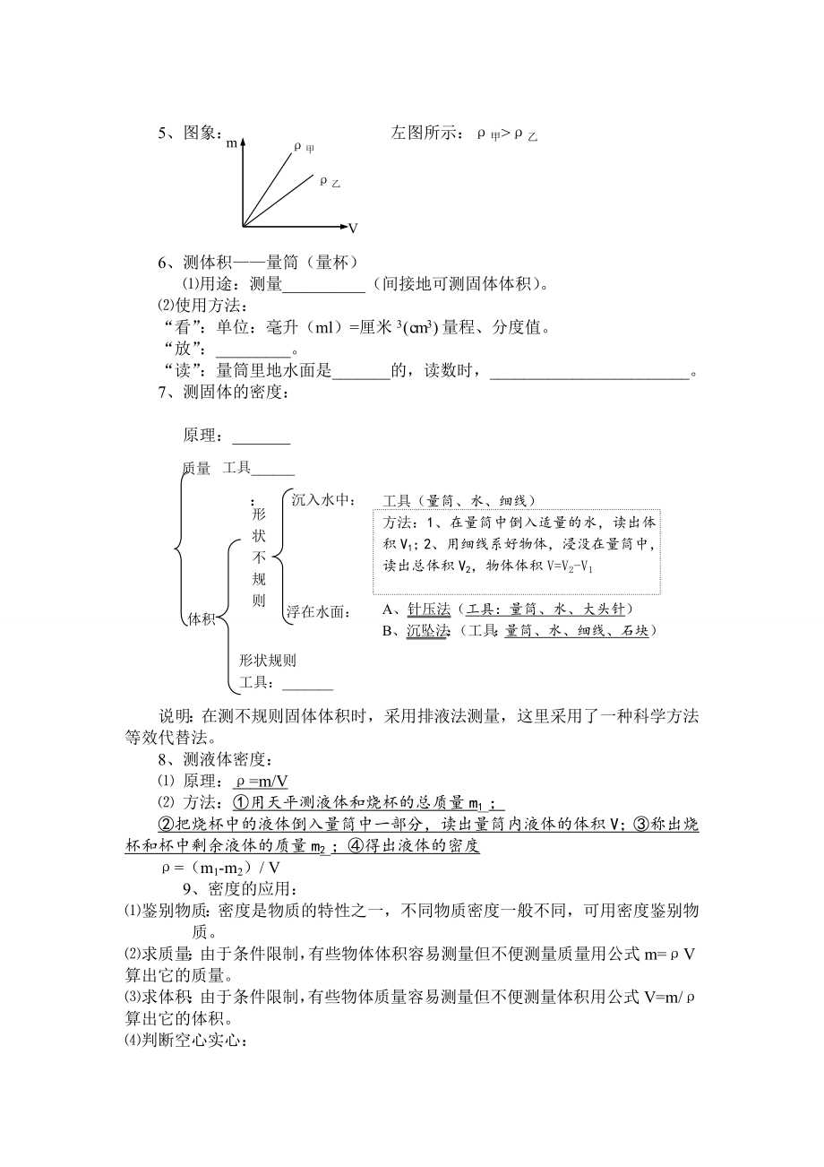 初二物理密度.doc_第2页