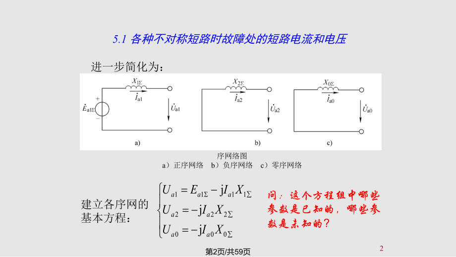 电力系统暂态分析不对称故障的分析计算.pptx_第2页