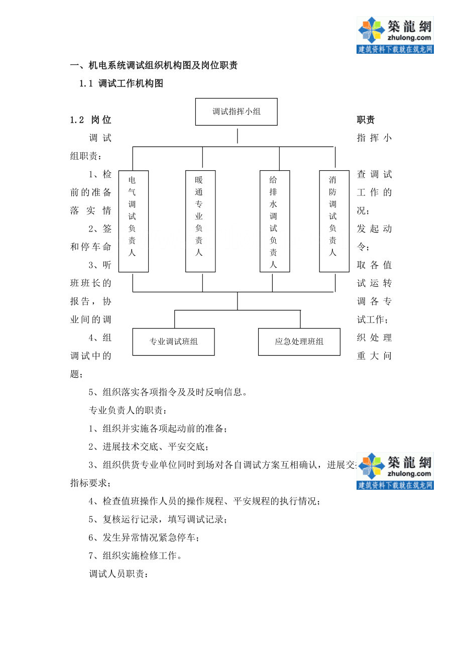 机电安装工程水电空调试方案.doc_第1页