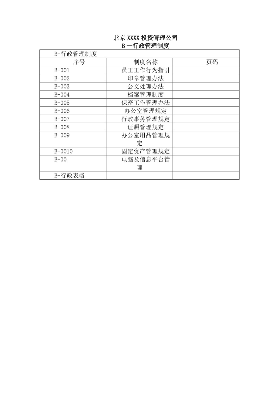 股权投资公司管理制度汇编.docx_第2页