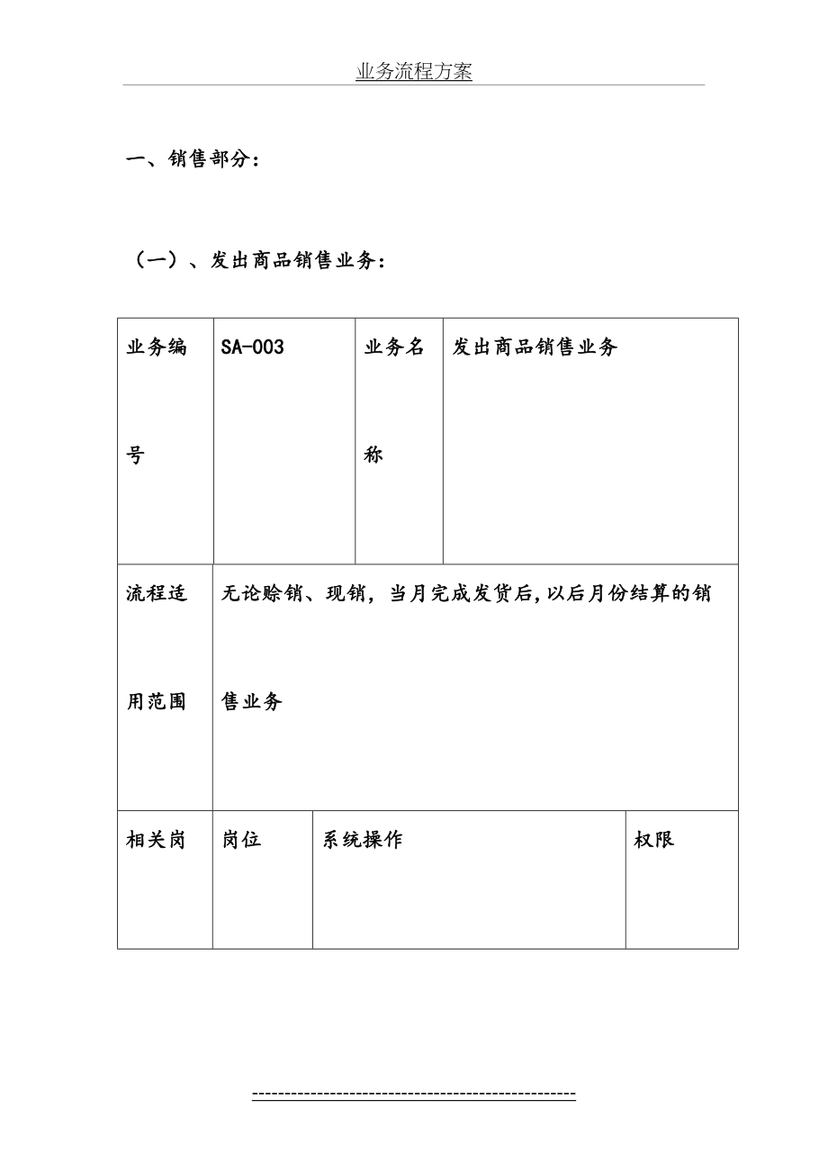 最新ERP出库流程图.doc_第2页