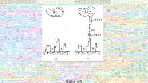 电气安全第学习.pptx