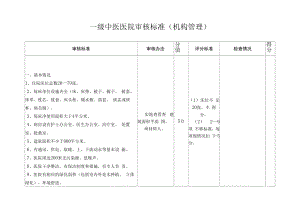 一级中医医院审核标准(分解表).docx