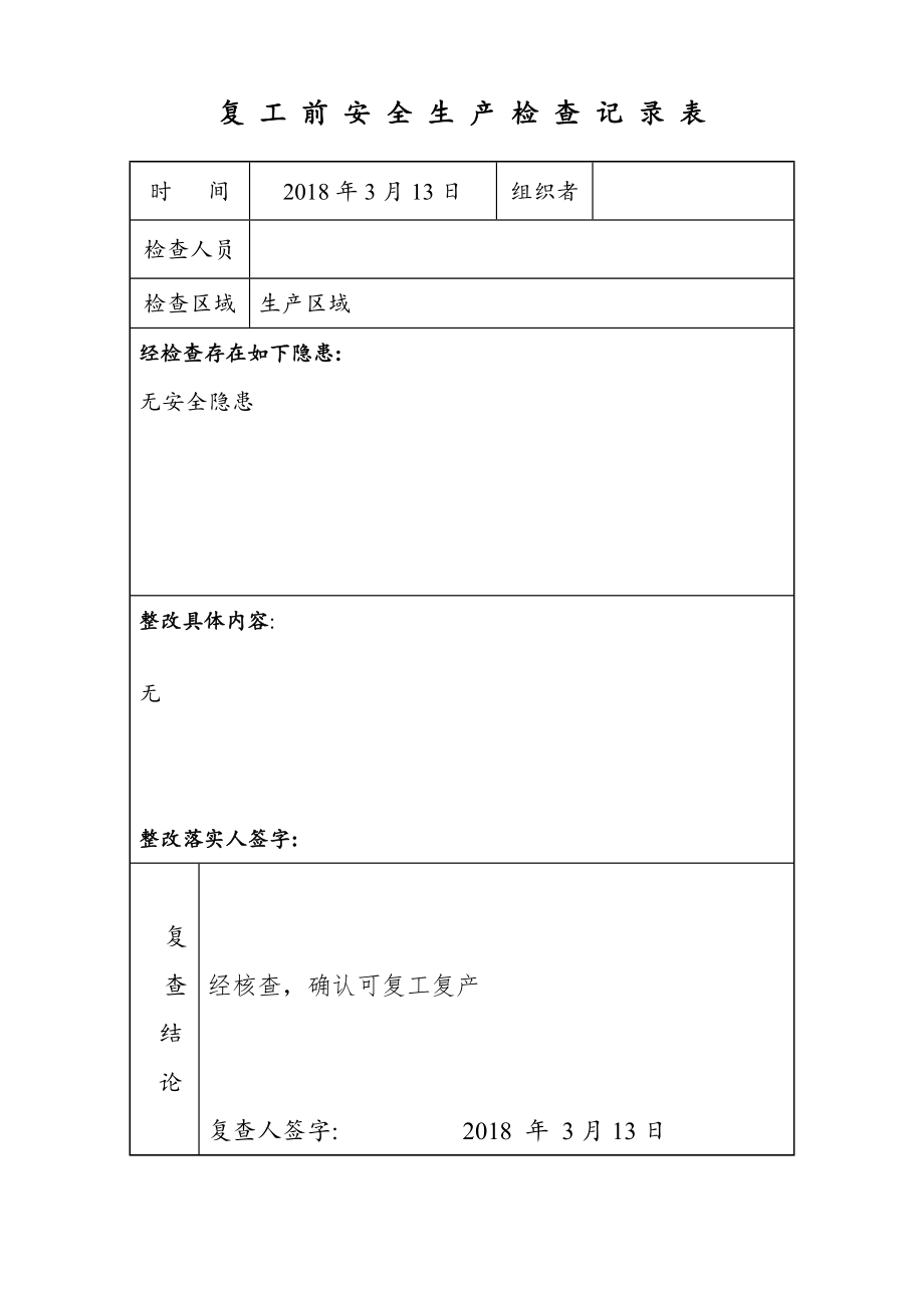 复工复产前安全生产检查记录表-样表.doc_第2页