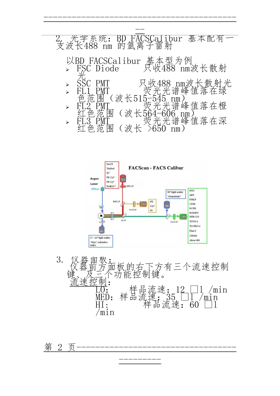 BD FACSCalibur流式细胞仪培训手册(43页).doc_第2页