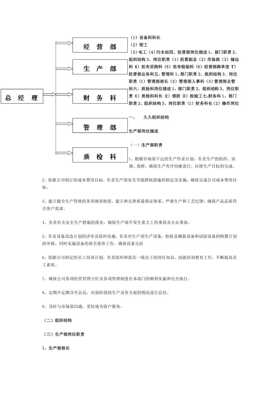 服装纺织行业 组织结构与岗位职责.doc_第2页