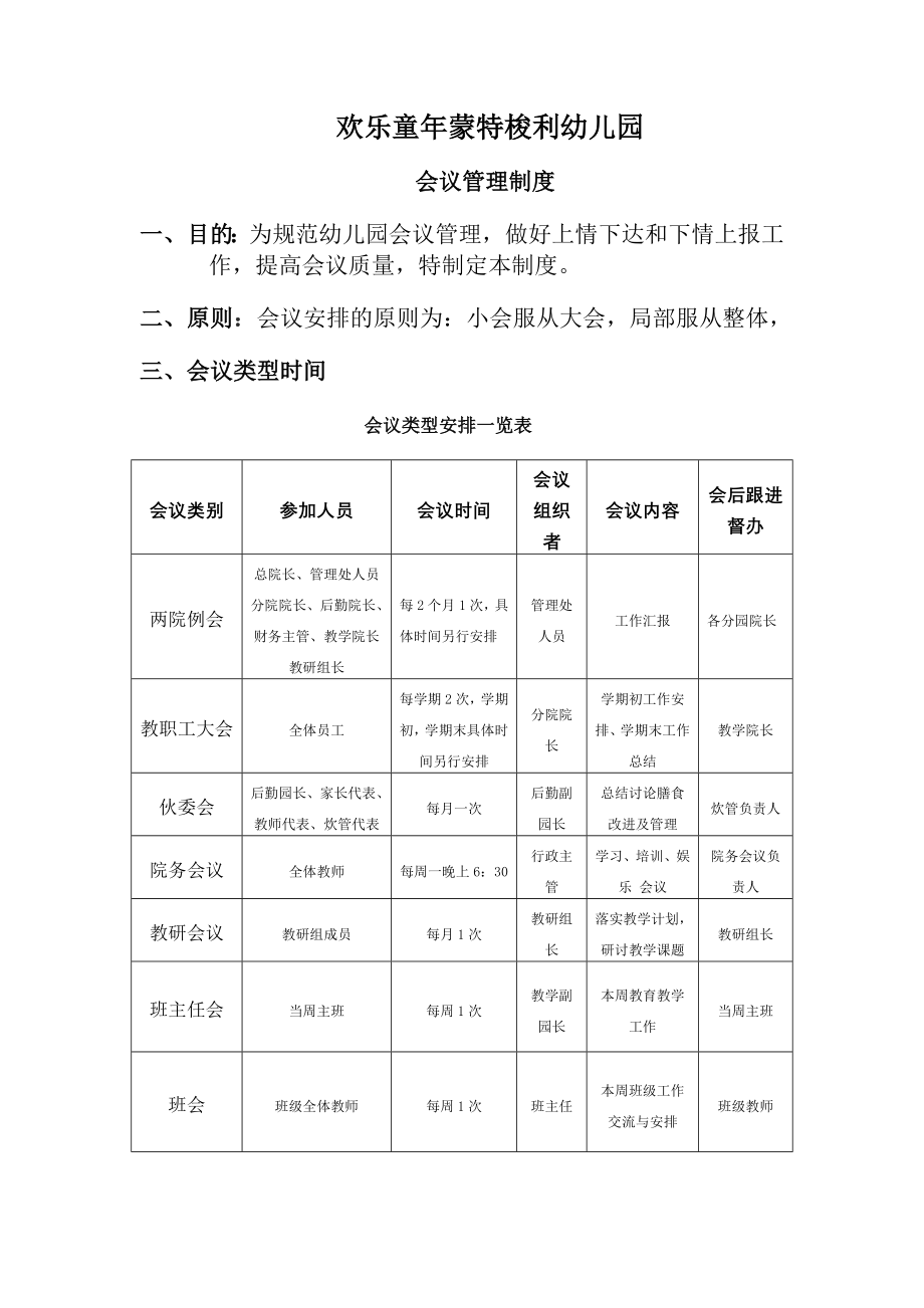 人力资源管理制度汇编管理制度.doc_第1页