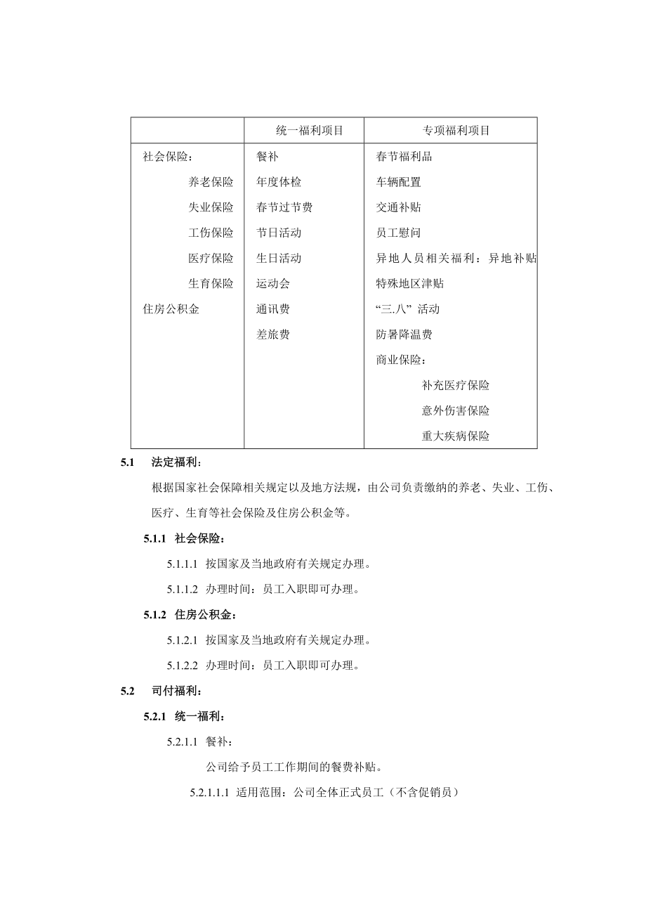 国美电器福利办公费用管理制度.doc_第2页