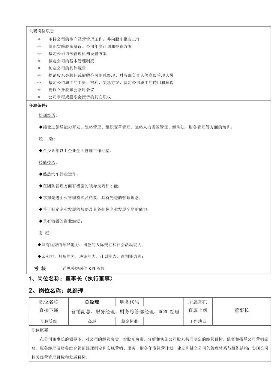 汽车4S店关键岗位岗位职责及KPI考核指标(1).doc_第2页