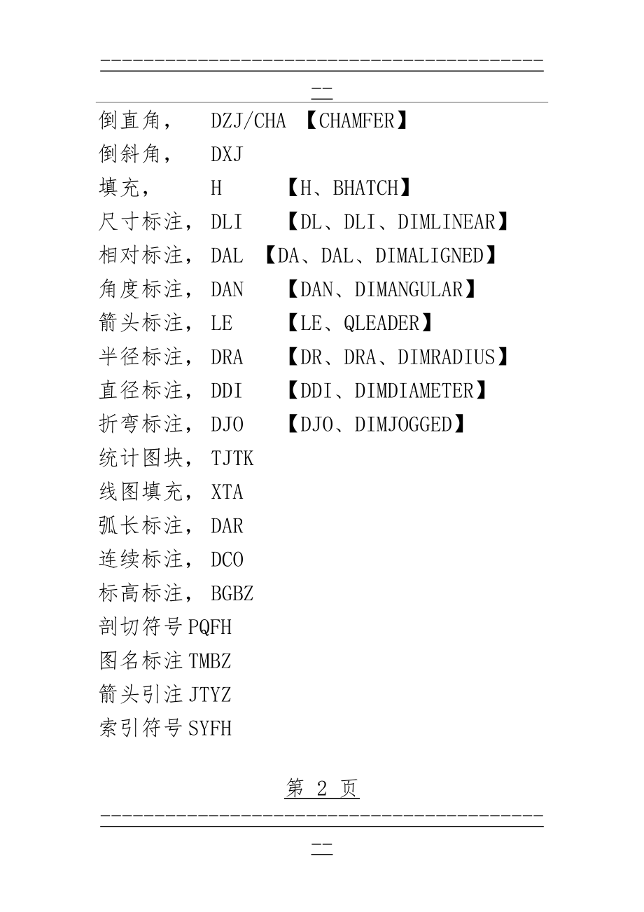 CAD迷你画图(11页).doc_第2页