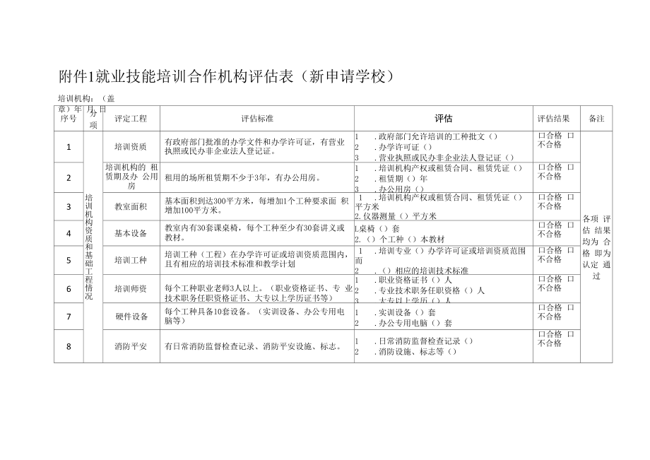 就业技能培训合作机构评估表（新申请学校）.docx_第1页