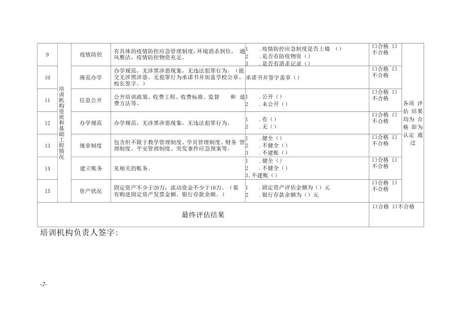 就业技能培训合作机构评估表（新申请学校）.docx_第2页